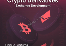 Crypto Derivatives with Real-Time Monitoring