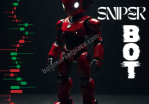 Never Miss a Market Opportunity with Sniper Bot